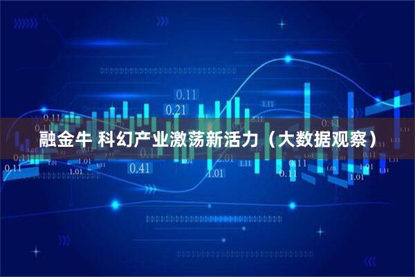 融金牛 科幻产业激荡新活力（大数据观察）